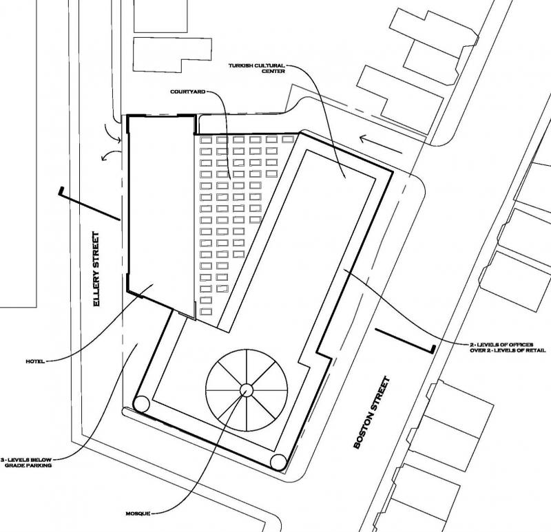 South Boston development land with buildings for sale