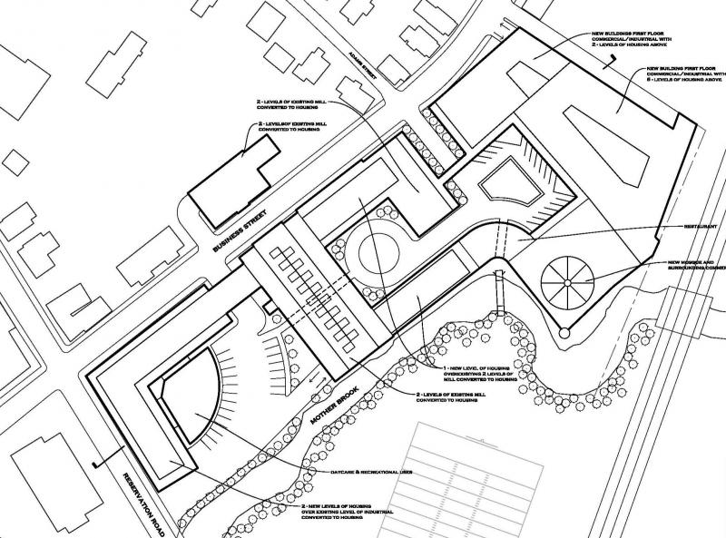Large development land with buildings old mills for sale in Hyde Park, Mass﻿   